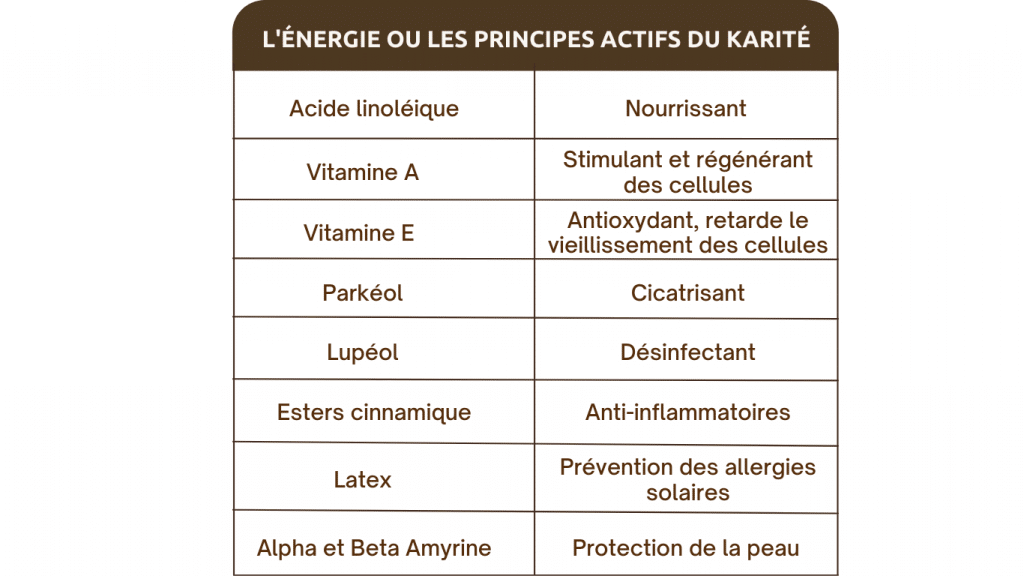 sans titre 2022 02 28t140002.025